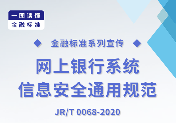 一图读懂《网上银行系统信息安全通用规范》