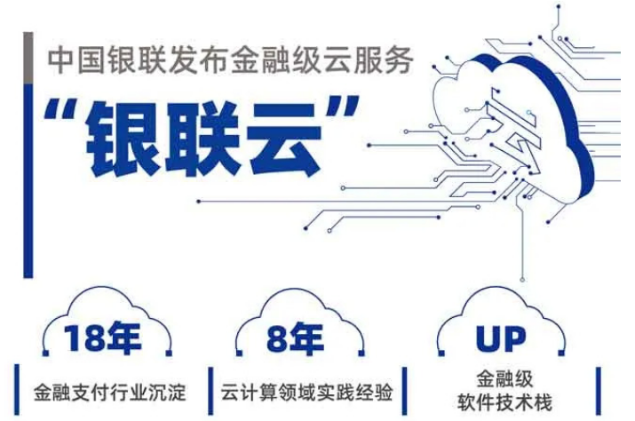 金融级云服务“银联云”正式发布 加快推动金融行业数字化转型